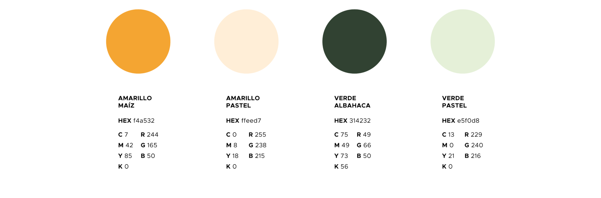 Colores corporativos Horno Sant Honoret