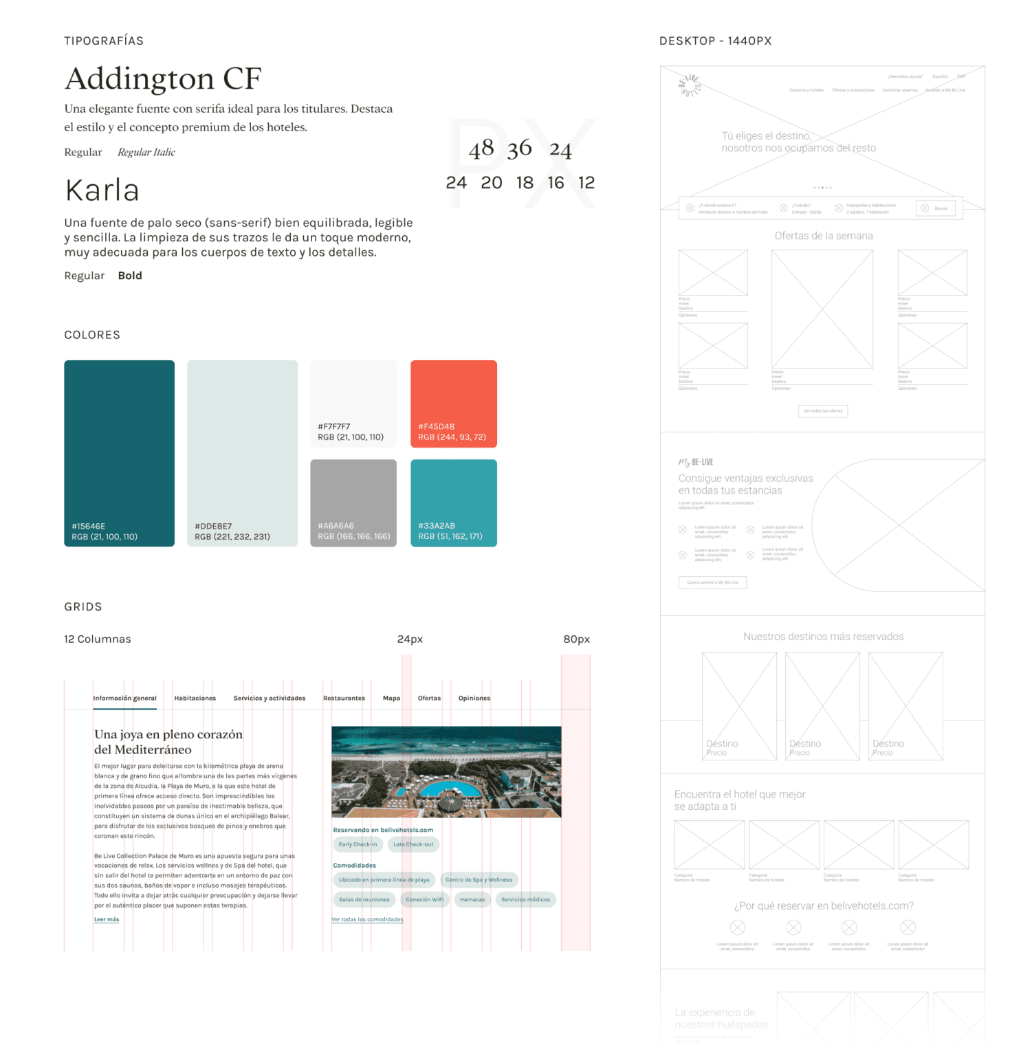 Tipografias, colores, grids...