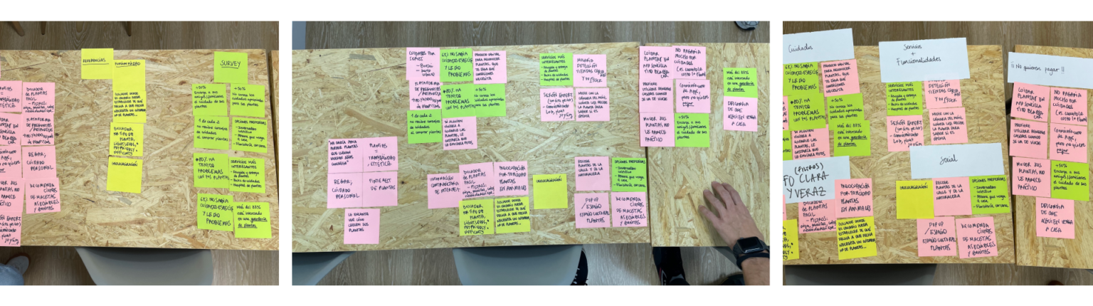 Diagrama de afinidad