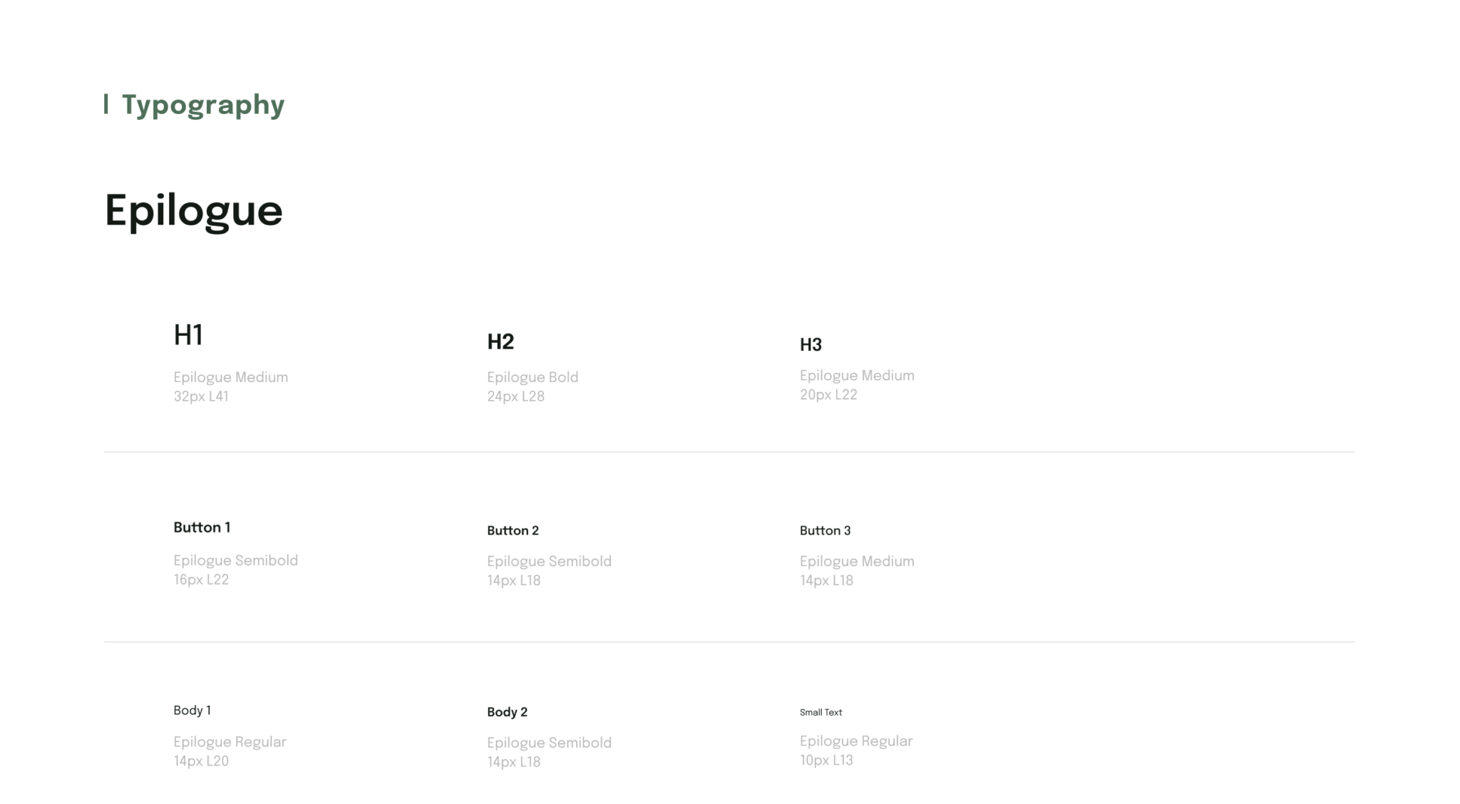 Guía de estilo: tipografías